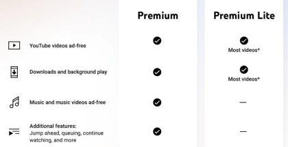 YouTube Premium vs. YouTube Premium Lite.