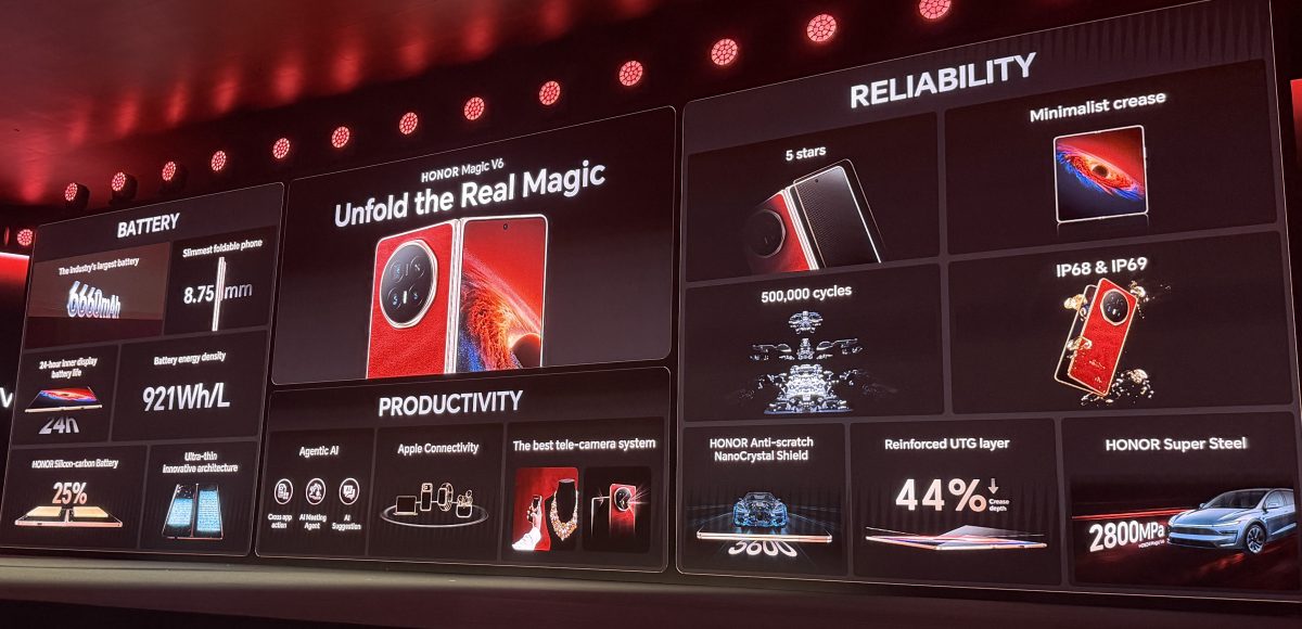 Honor Magic V6:n ominaisuuksia.