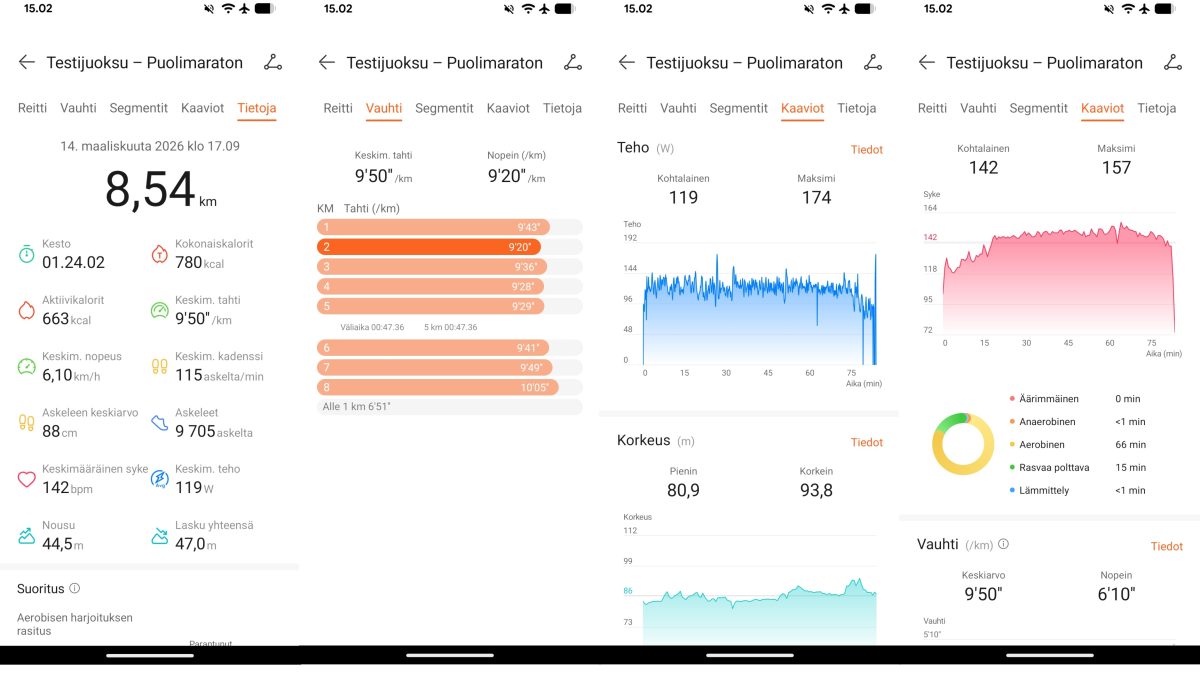 Maratontilan tuottamaa koontia urheilusuorituksesta - myös rennompi vauhti riittää.