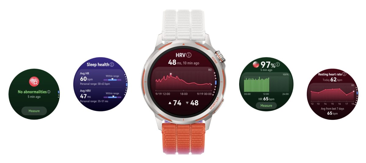 Huawei Watch GT Runner 2 tarjoaa monipuolisen mittauskattauksen.