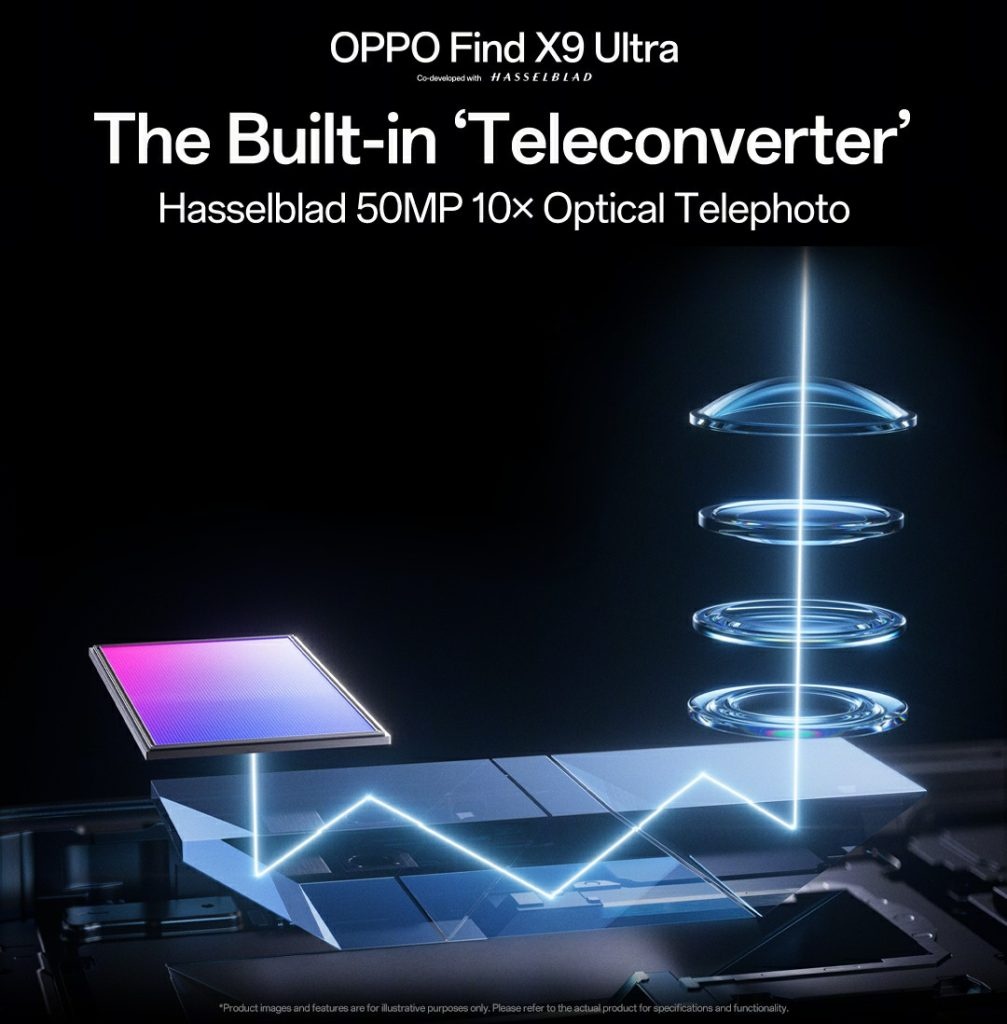 Find X9 Ultra sisältää 10x optisen zoomin telekameran.