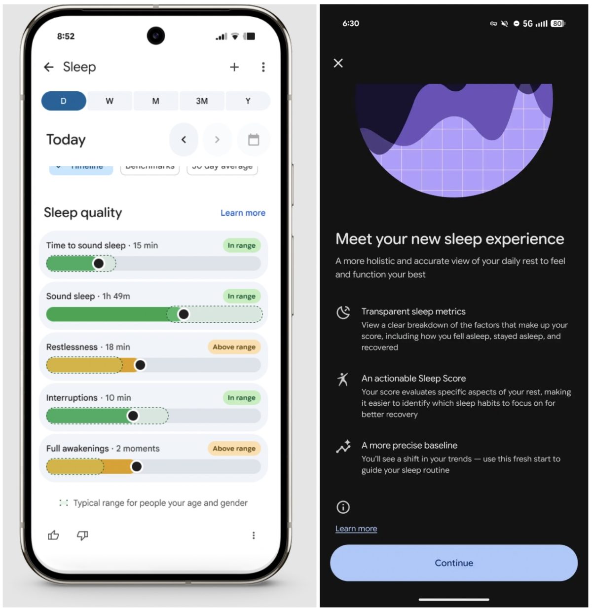 Fitbit uudistaa unipisteytyksen.