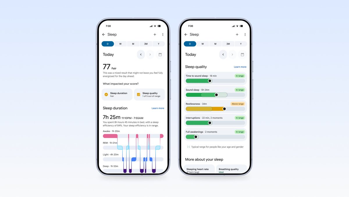 Uniseuranta Google Healthissa.