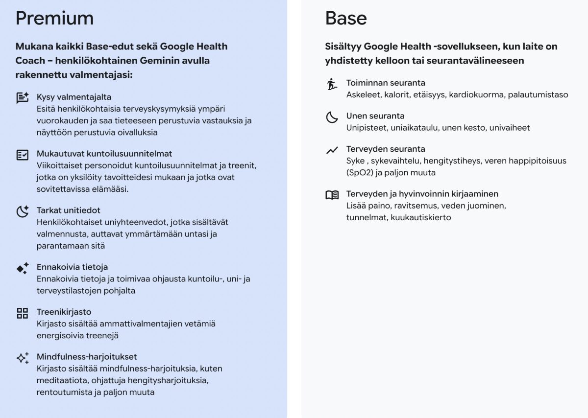 Google Health Premium -tilaus tarjoaa käyttöön laajemmat toiminnot.