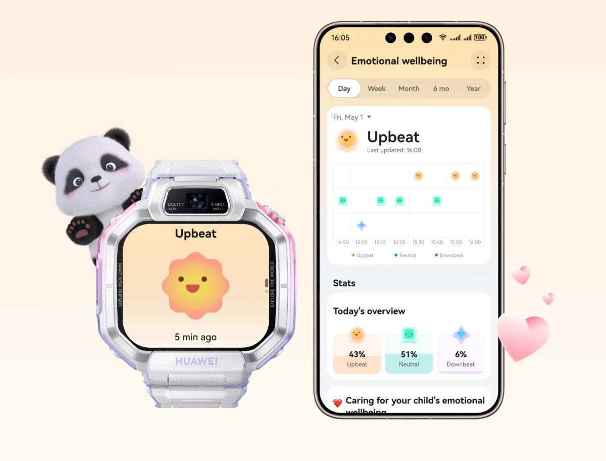 Huawei Watch Kids X1 -kellot tukevat myös aktiivisuuden ja terveyden seurantaa. Kellot kertovat leikkisästi mielialasta.
