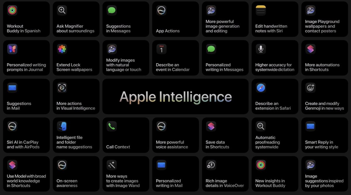 Applen esiin nostamia monia Apple Intelligence -toimintoja.