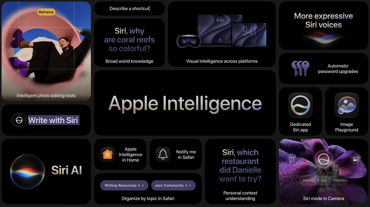 Apple Intelligence -toiminnot ovat saamassa monia uudistuksia.