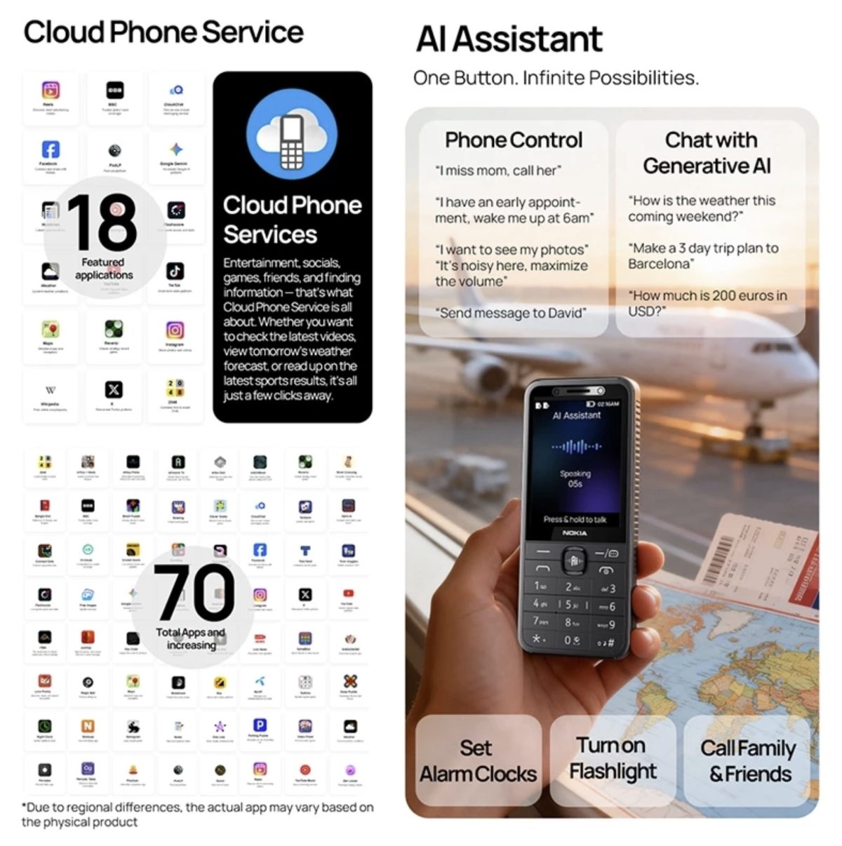 Nokia 215 Chat tarjoaa Cloud Phone Servicen ja tekoälyavustajan.