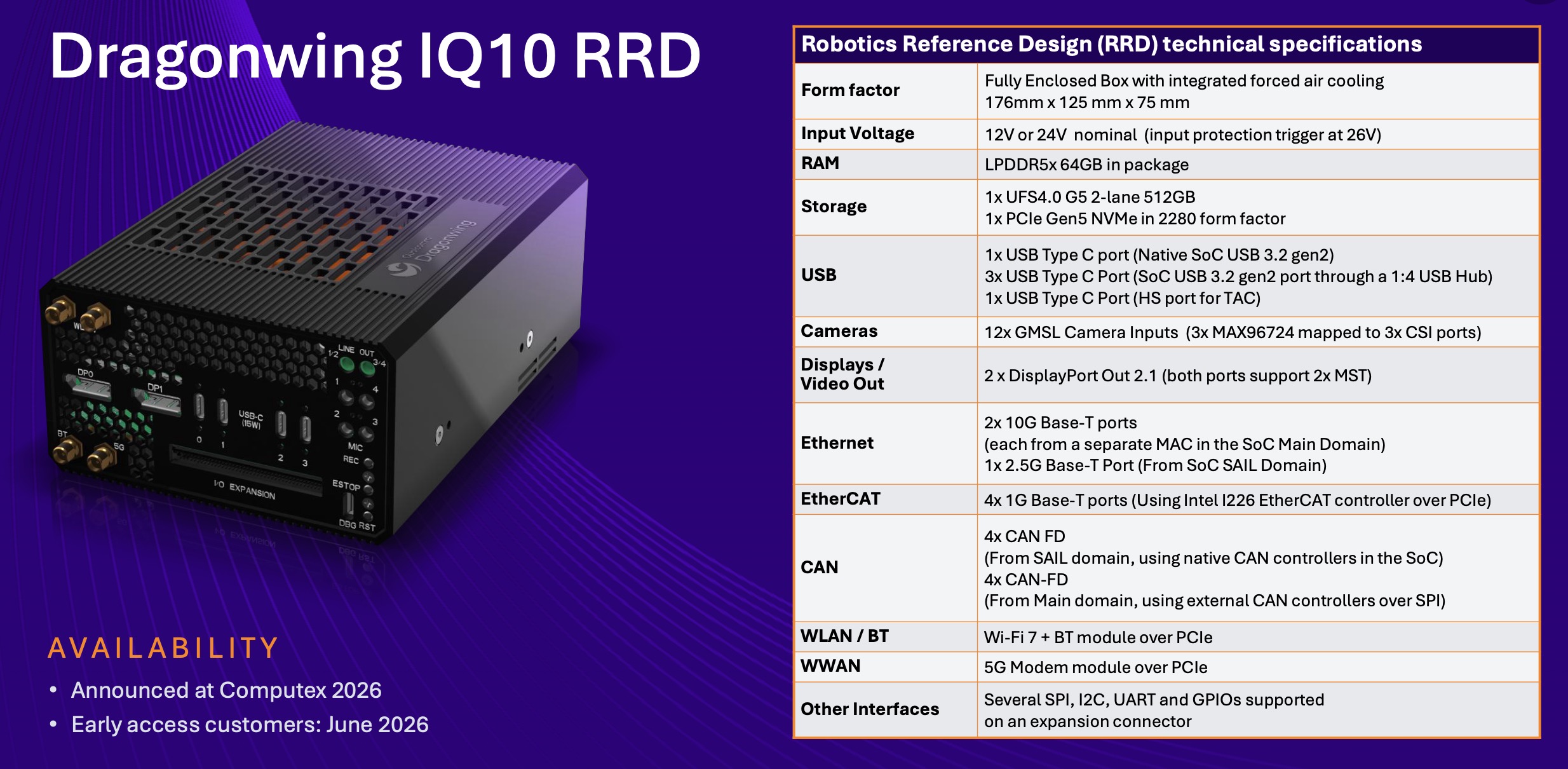 Qualcomm Dragonwing IQ10 RRD:n teknisiä ominaisuuksia.