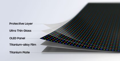 Samsungin uusi Flex Titanium -rakenne nähdään käytössä uusien Galaxy Z Fold -laitteiden näytöissä.
