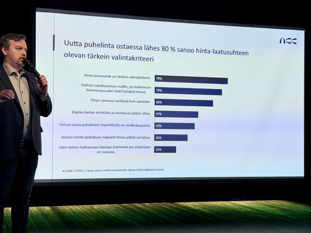 ACC Distributionin maajohtajan Martti Hildenin mukaan Xiaomi-puhelinten ominaisuudet vastaavat hyvin suomalaisten toiveisiin puhelimilta.