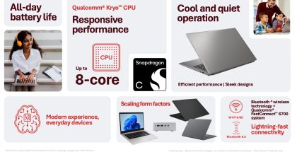 Qualcomm Snapdragon C.