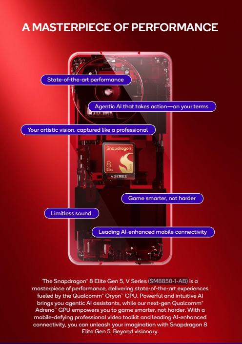 Snapdragon 8 Elite Gen 5 V Series on uusi versio Qualcommin huippupiiristä.