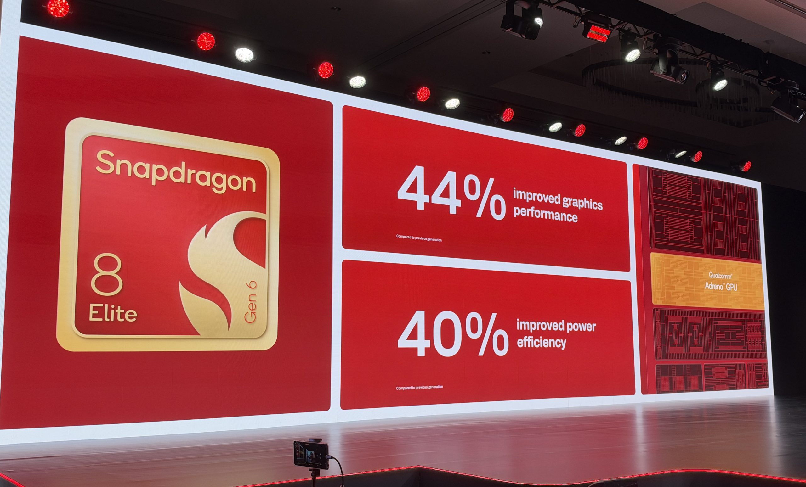 Snapdragon 8 Elite Extreme Gen 6:n grafiikkasuoritin tarjoaa jopa 44 prosentin suorituskykyparannuksen.