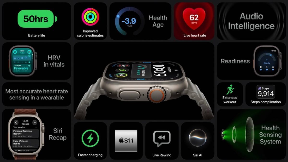 Apple Watch Ultra 4.
