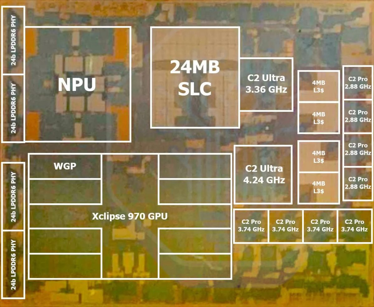 Samsungin Exynos 2700 -piirin rakennekuva. Kuva: SemiAnalysis.