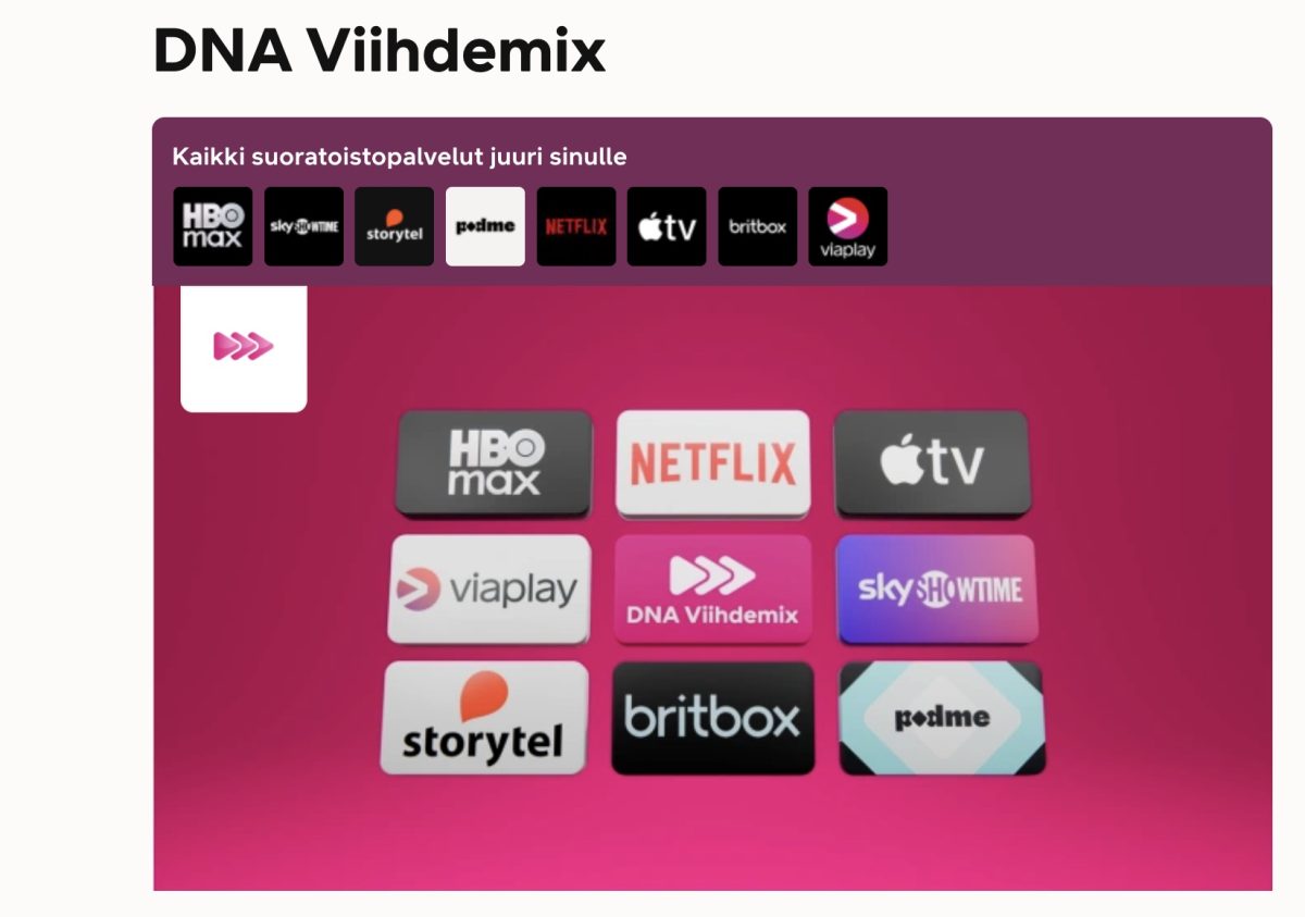 DNA Viihdemix.