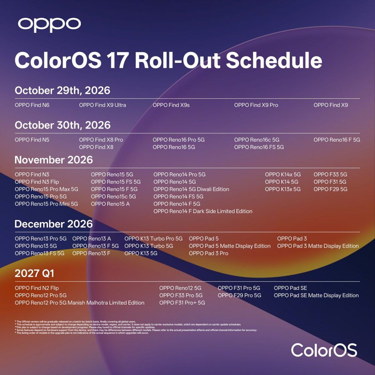 Oppon ColorOS 17 -päivitysaikataulu.